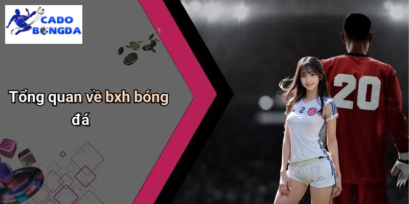 BXH bóng đá 1 BXH Bóng Đá