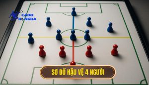 thumb - sơ đồ hậu vệ 4 người