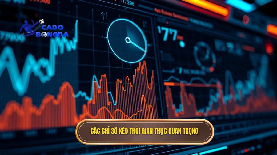 Cách đọc kèo bóng đá theo thời gian thực: Nghệ thuật làm chủ bảng kèo Running 1 2. Các chỉ số kèo thời gian thực quan trọng